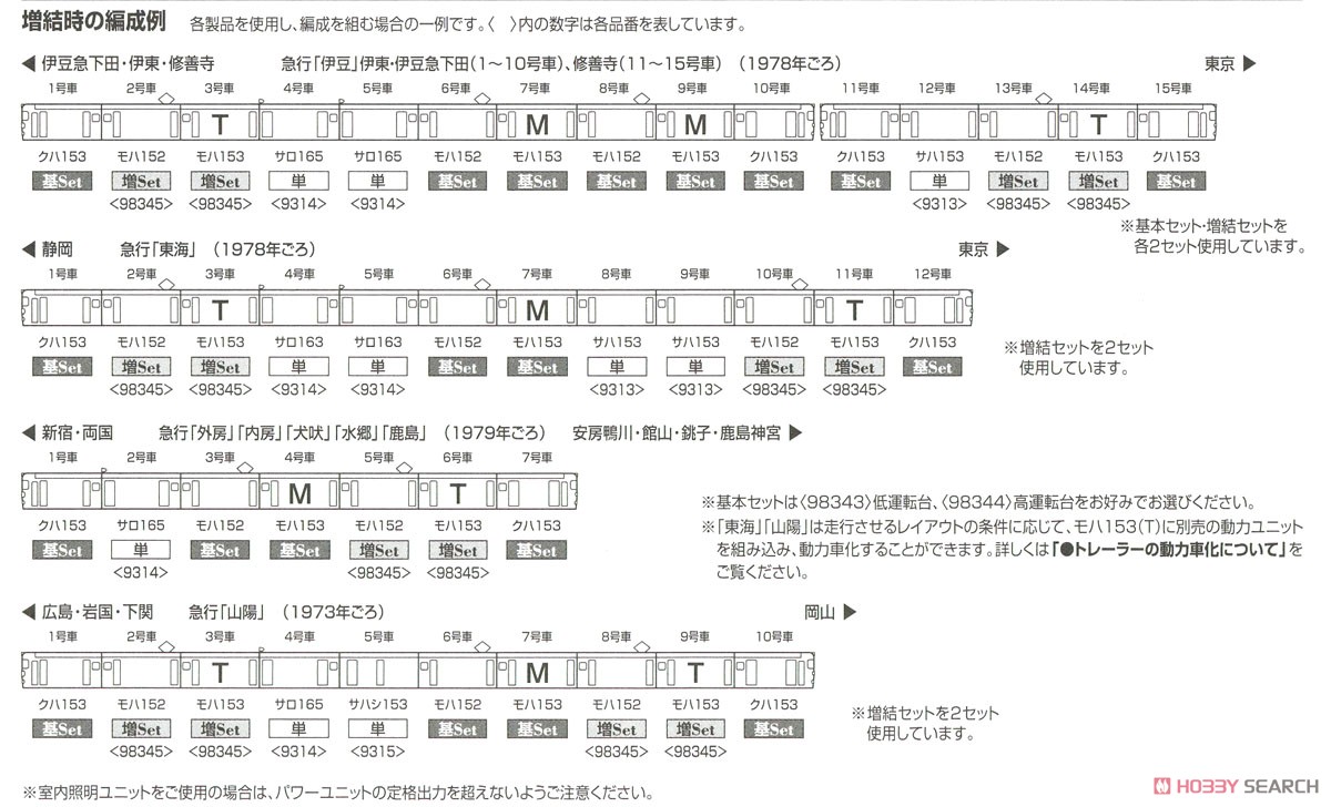 国鉄 153系 急行電車 (冷改車・低運転台) 基本セット (基本・4両セット) (鉄道模型) 解説4