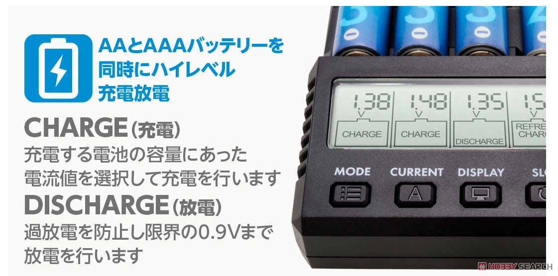 AA/AAA Charger X4 Advanced Mini (ホワイト) (ミニ四駆) その他の画像4