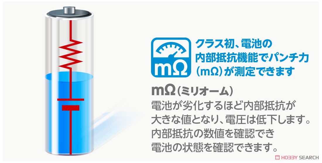 AA/AAA Charger X4 Advanced Mini (ホワイト) (ミニ四駆) その他の画像6