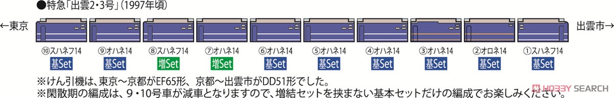 JR 14系14形 特急寝台客車 (出雲2・3号) 基本セット (8両セット) (鉄道模型) 解説2