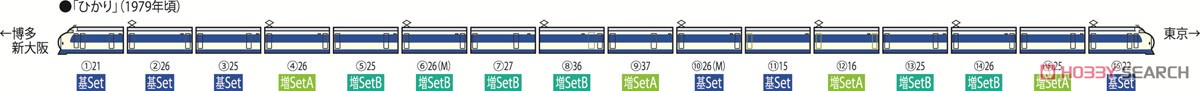 J.N.R. Series 0-1000 Tokaido / Sanyo Shinkansen Additional Set B (Add-On 6-Car Set) (Model Train) About item2