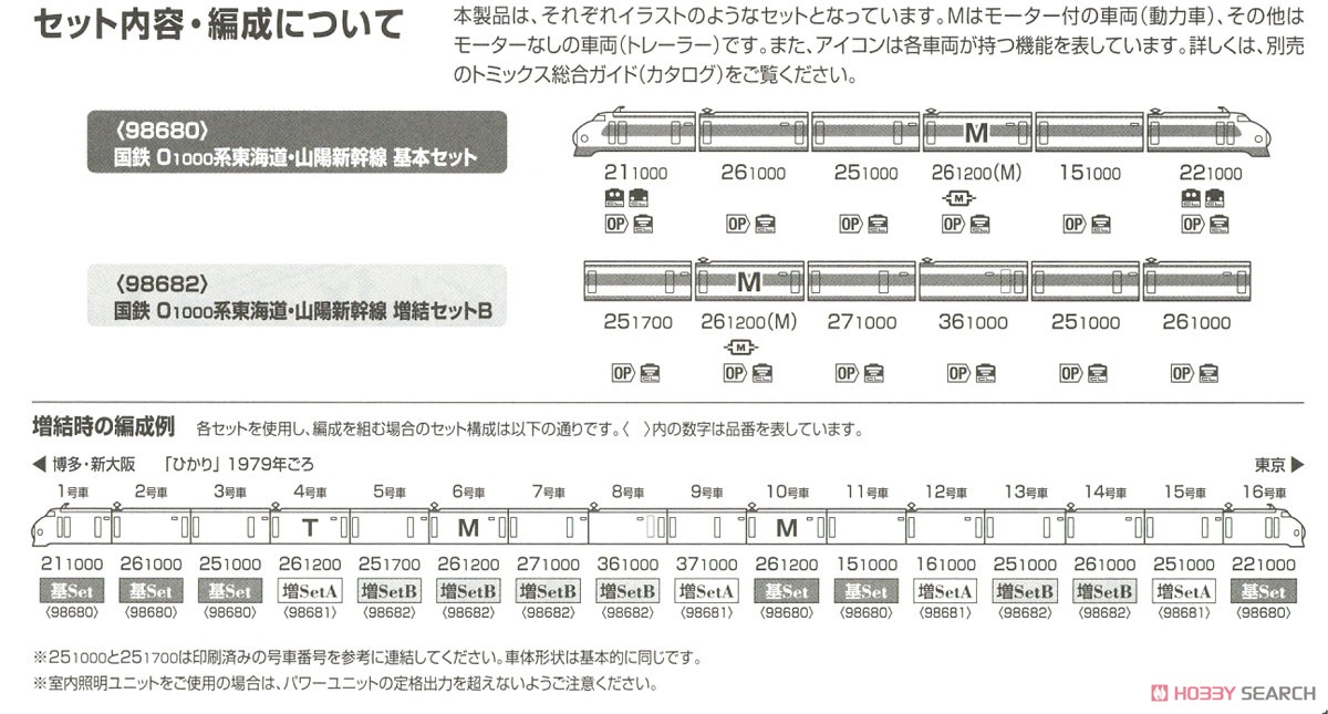 国鉄 0-1000系 東海道・山陽新幹線 増結セットB (増結・6両セット) (鉄道模型) 解説4