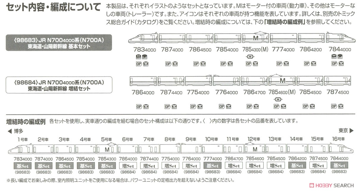 JR N700-4000系 (N700A) 東海道・山陽新幹線 基本セット (基本・8両セット) (鉄道模型) 解説3