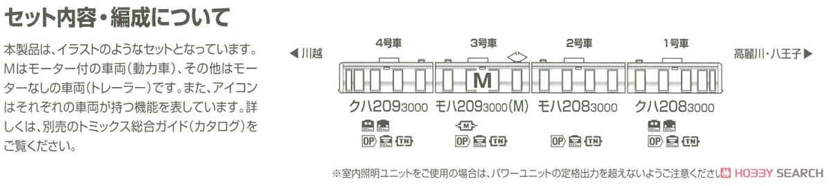 JR 209-3000系 通勤電車 (川越・八高線) セット (4両セット) (鉄道模型) 解説4