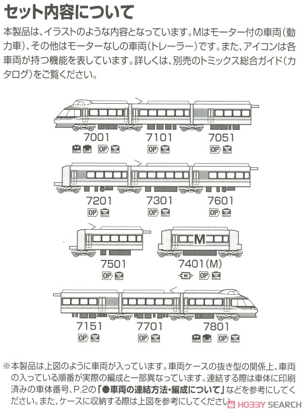 小田急ロマンスカー 7000形LSE (新塗装) セット (11両セット) (鉄道模型) 解説2