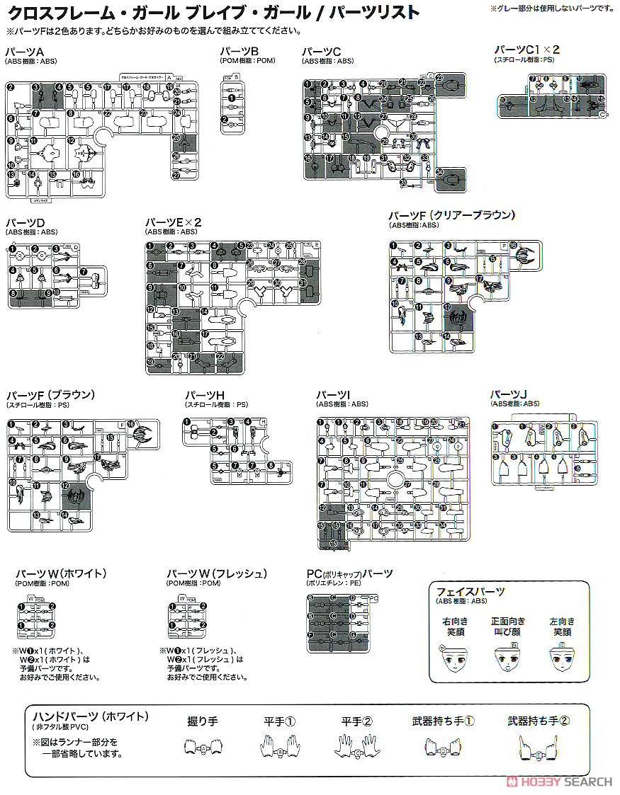 Cross Frame Girl Brave Girl (Plastic model) Assembly guide10