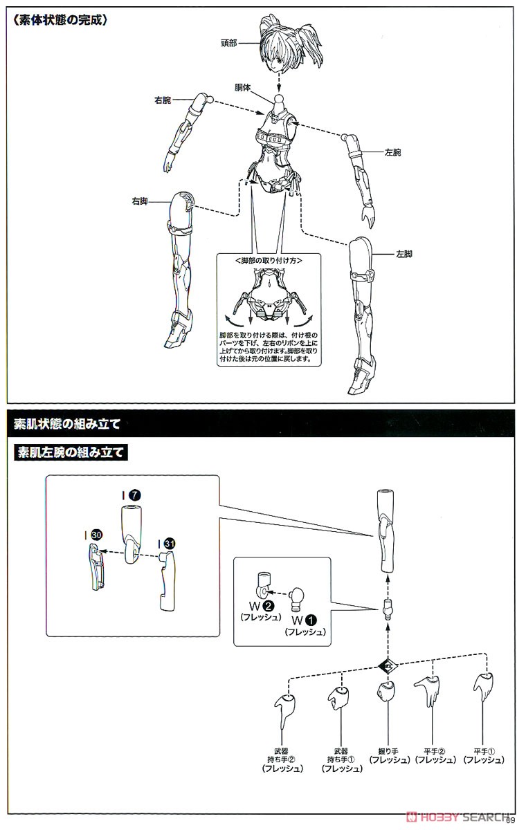 クロスフレーム・ガール ブレイブ・ガール (プラモデル) 設計図6