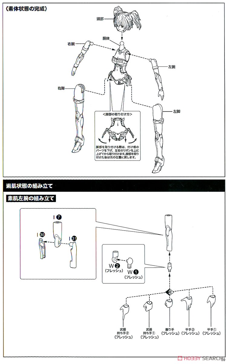 Cross Frame Girl Brave Girl (Plastic model) 設計図6 Modal