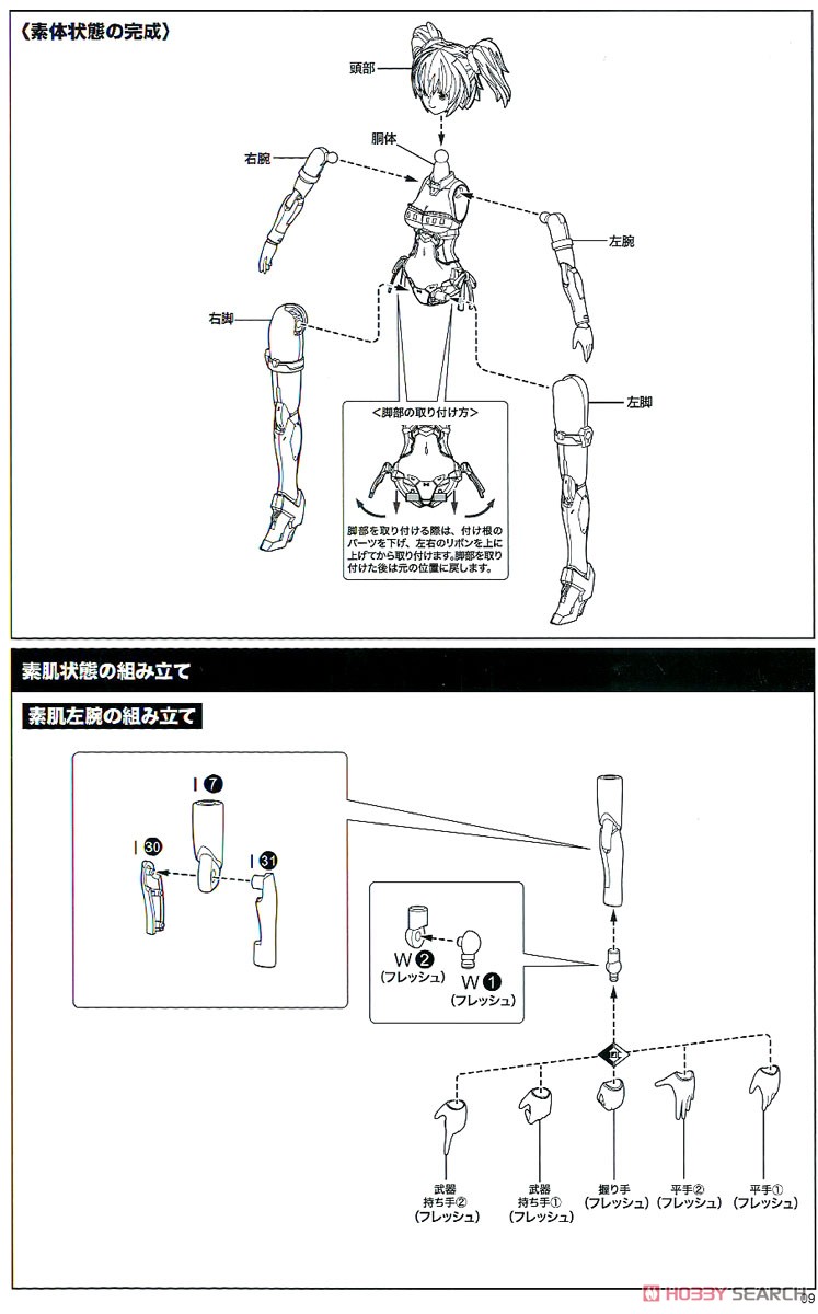 Cross Frame Girl Brave Girl (Plastic model) Assembly guide6