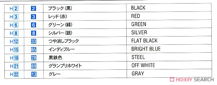 ジャグヮー XJR-8 (スプリントタイプ) (プラモデル) 塗装1