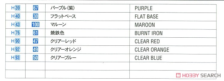 ジャグヮー XJR-8 (スプリントタイプ) (プラモデル) 塗装2