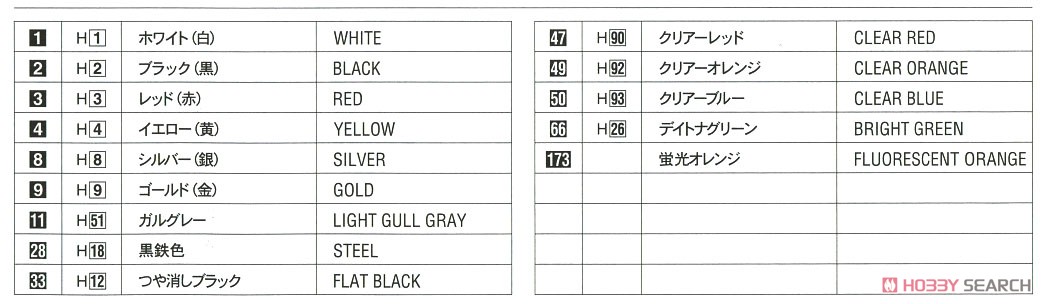 マツダ 767B `1991 JSPC` (プラモデル) 塗装1