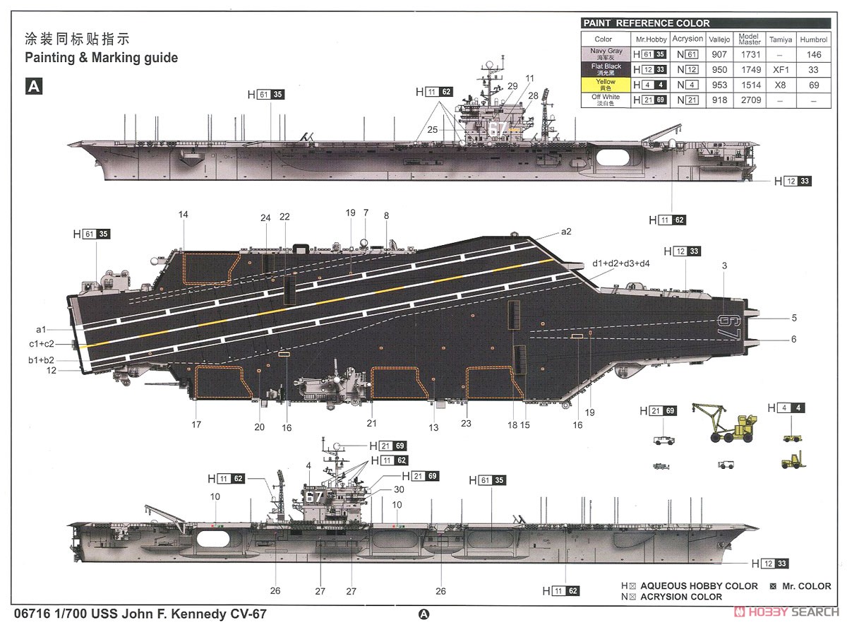 アメリカ海軍 空母 CV-67 ジョン・F・ケネディ (プラモデル) 塗装1