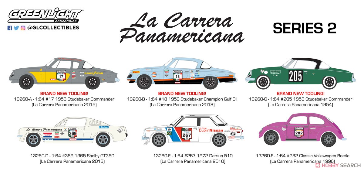 La Carrera Panamericana Series 2 (ミニカー) その他の画像1
