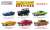Mecum Auctions Collector Cars Series 4 (Diecast Car) Item picture1