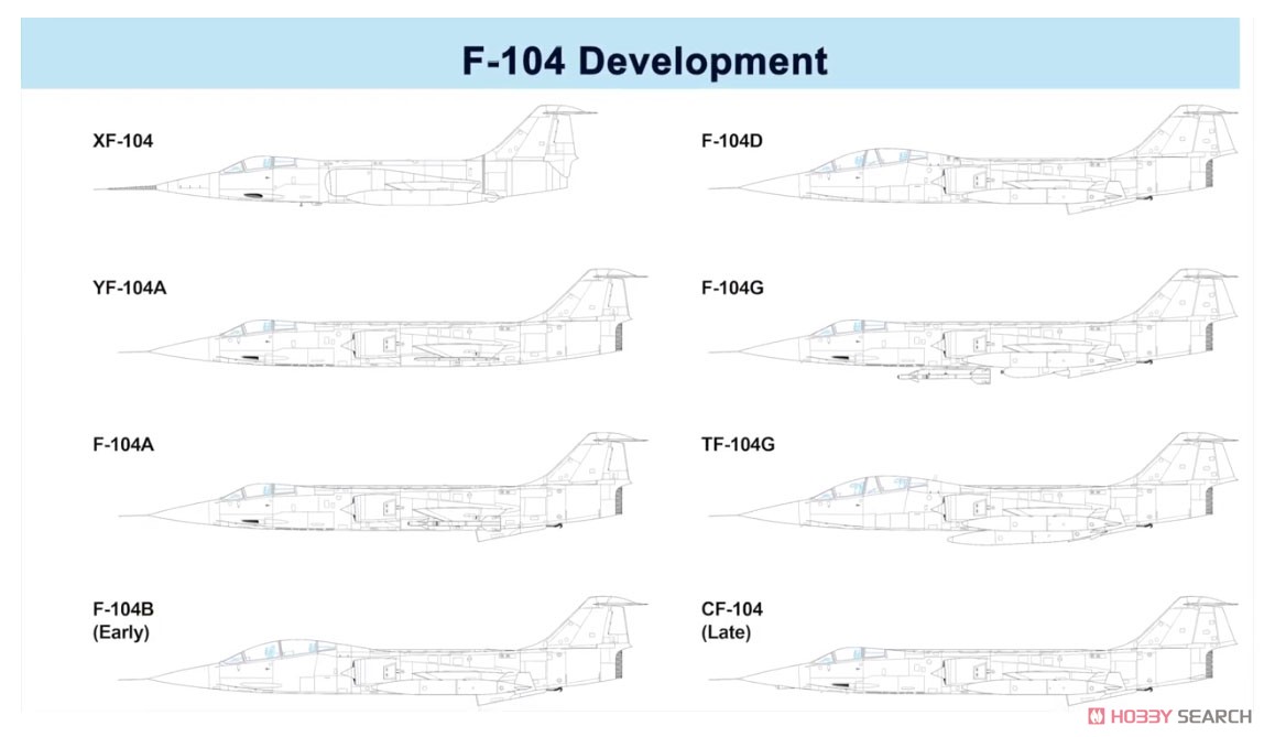 F-104 スターファイター イン・アクション (ソフトカバー版) (書籍) 商品画像5