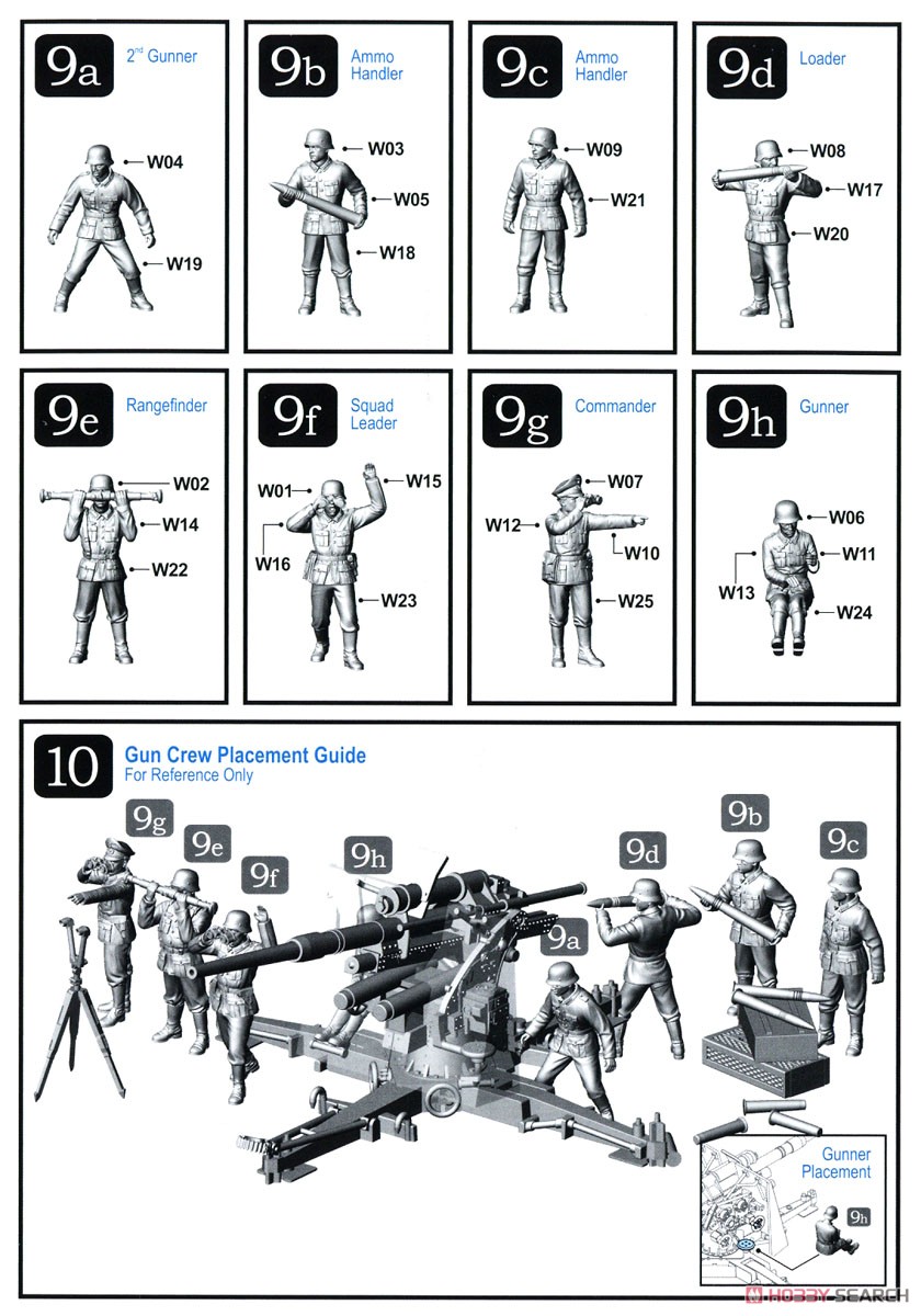 8.8cm FlaK 36/37 AA/AT Gun w/Sd.Ah202 トレーラー＆クルー (プラモデル) 設計図5