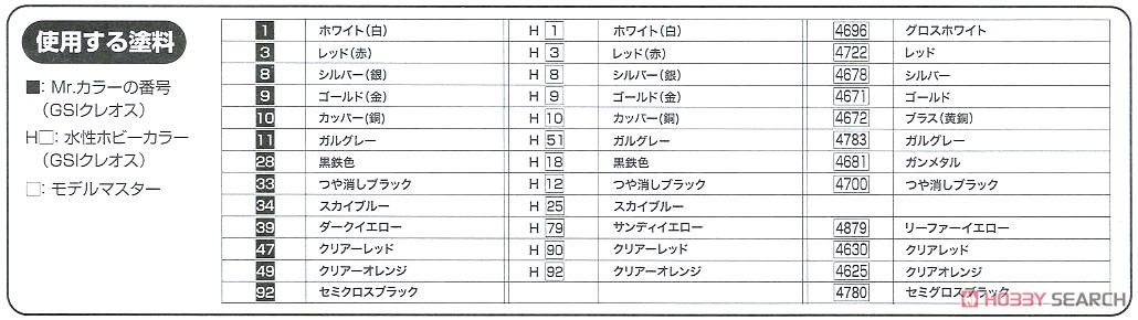 1/24 レーシングシリーズ ポルシェ 935K3 `79 LM WINNER (プラモデル) 塗装1