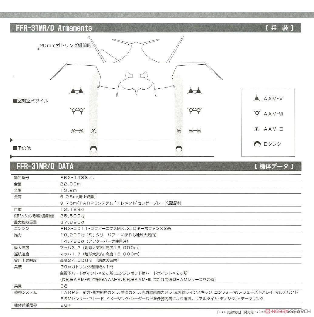 戦闘妖精雪風 FFR-31 MR/D スーパーシルフ雪風 (エッチング付属) (プラモデル) 解説2