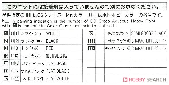 JKメイトシリーズ `パーカー` (プラモデル) 塗装1