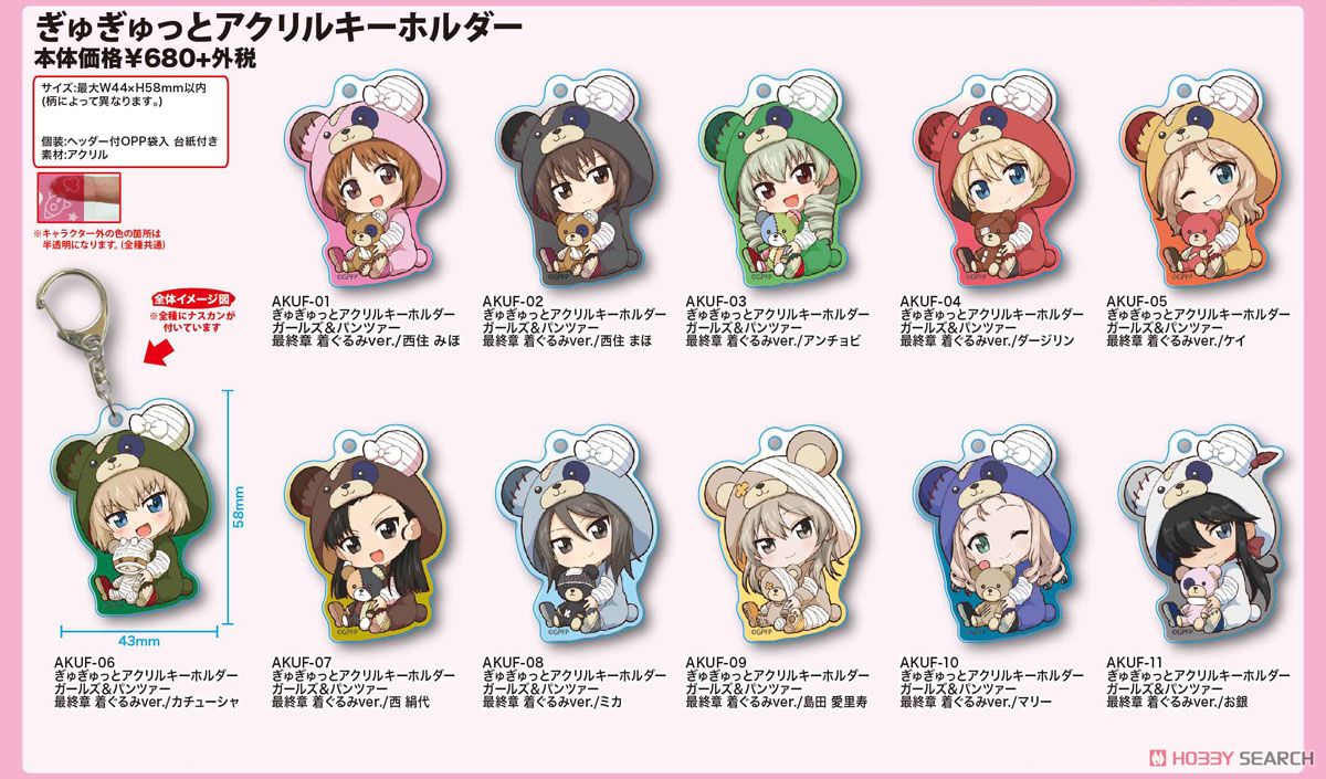 Gyugyutto Acrylic Key Ring Girls und Panzer das Finale Kigurumi Ver./Kei (Anime Toy) Other picture1