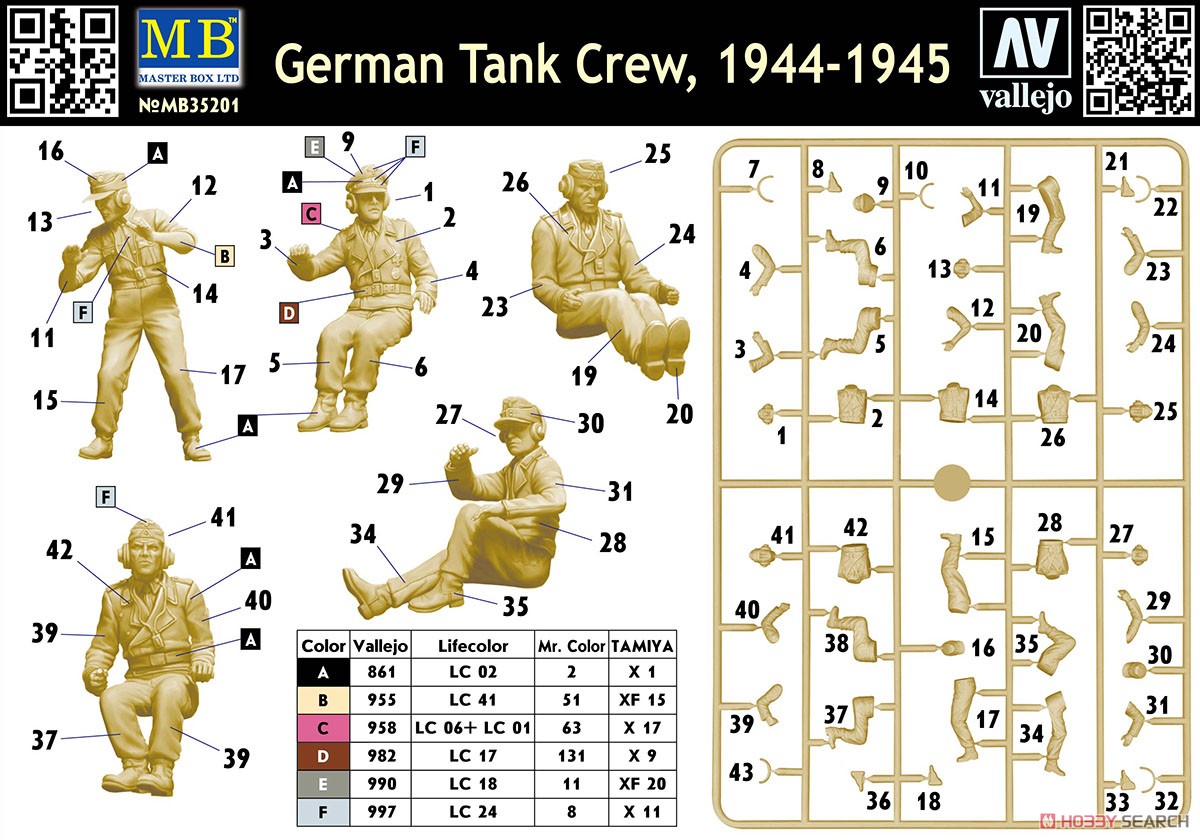 独・戦車搭乗中・戦車兵5体・1944-45 (プラモデル) 設計図1