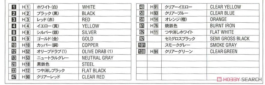 ヤマハ YZR500 (OWA8) `1989 全日本ロードレース選手権 GP500` (UCC) (プラモデル) 塗装1