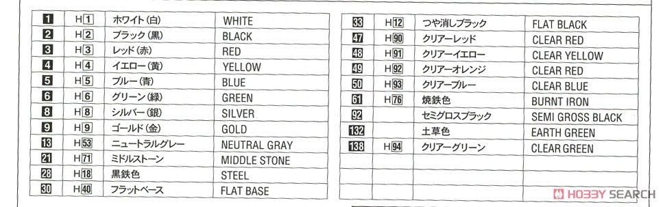 ニッサン R91CP `1992 デイトナ ウィナー` (プラモデル) 塗装1