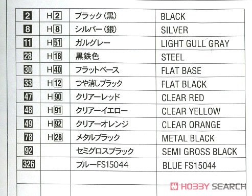 トヨタ スターレット EP71 Siリミテッド (3ドア) 中期型 (プラモデル) 塗装1