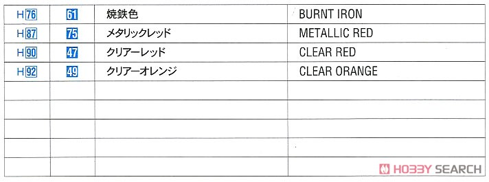 ミノルタ トヨタ 88C (ル・マン タイプ) (プラモデル) 塗装2