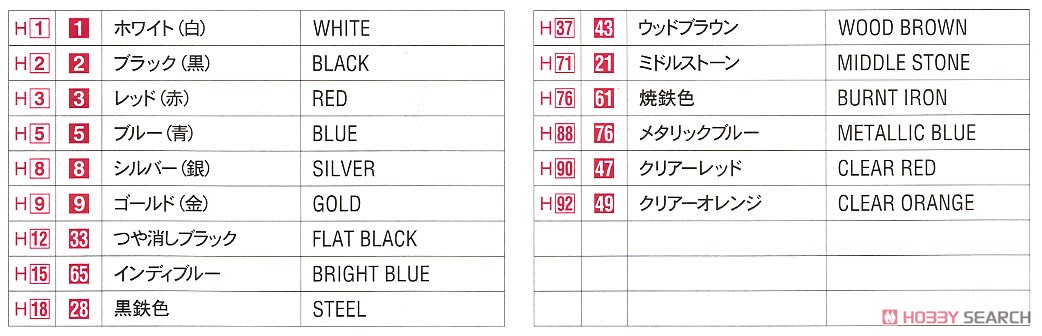 ポール スチュアート レーシング ローラ T90-50 (プラモデル) 塗装1