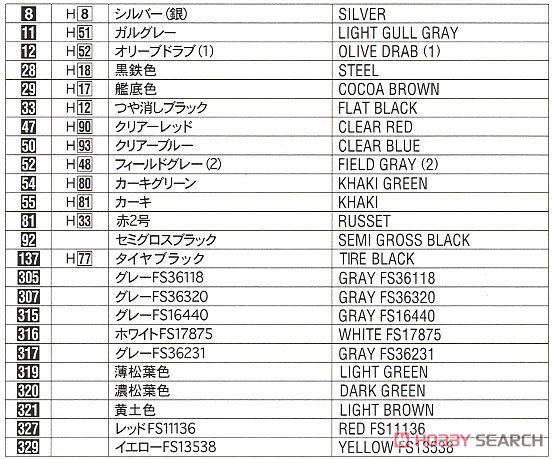 RF-4E ファントムII `501SQ ファイナルイヤー 2020 (森林迷彩)` (プラモデル) 塗装1