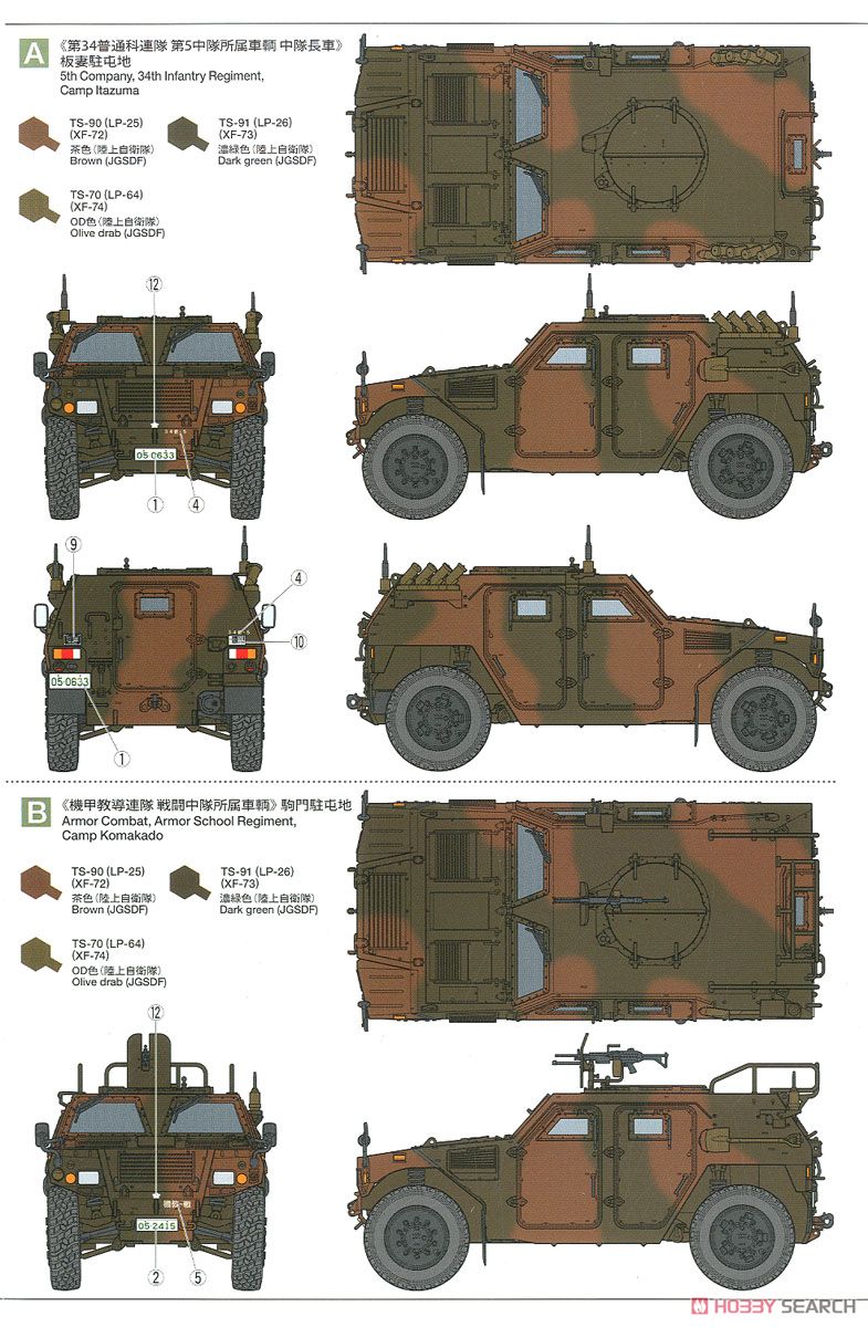陸上自衛隊 軽装甲機動車 (LAV) (プラモデル) 塗装2