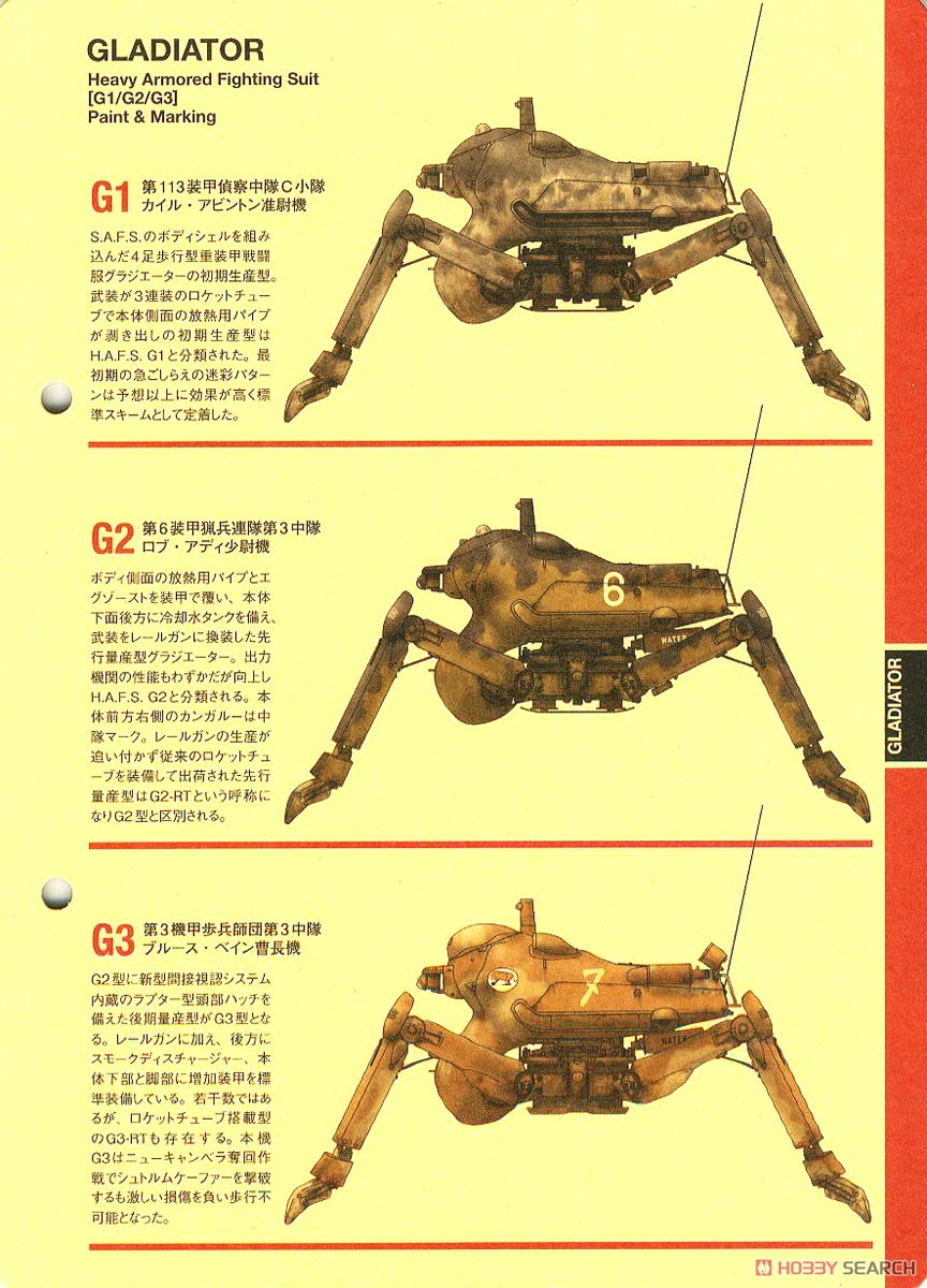 グラジエーター[G1/G2/G3] (プラモデル) 解説1