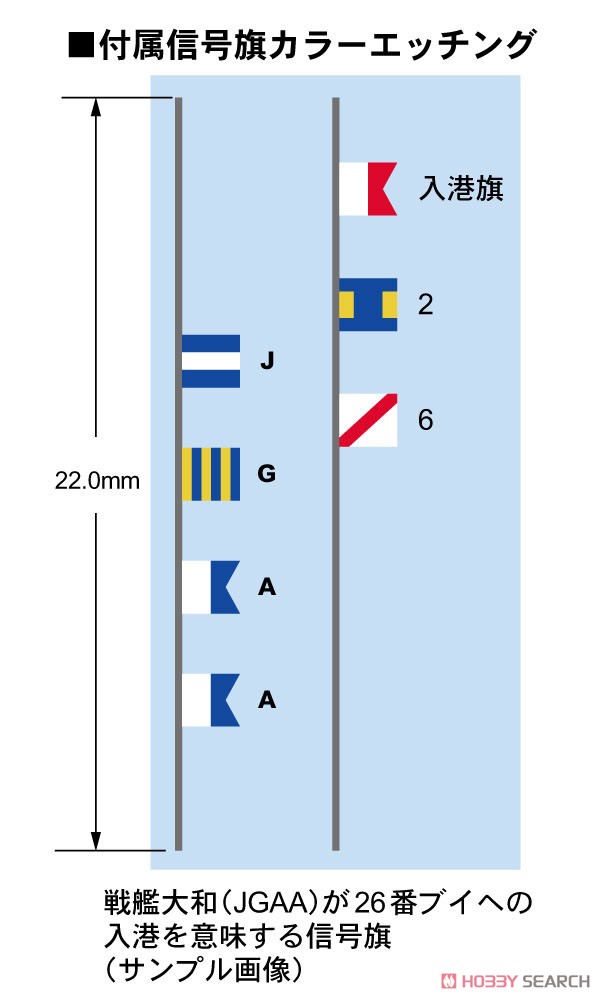 この世界の(さらにいくつもの)片隅に 日本海軍 戦艦 大和 (プラモデル) その他の画像1