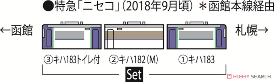 【限定品】 JR キハ183系 特急ディーゼルカー (ニセコ) セット (3両セット) (鉄道模型) 解説2