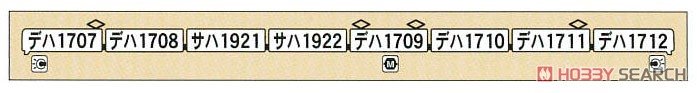 京急 1500形 (1700番台) 更新車 (8両セット) (鉄道模型) 解説1