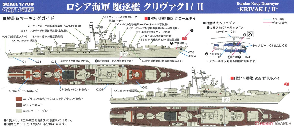 ロシア海軍 駆逐艦 クリヴァク I/II (プラモデル) 塗装1