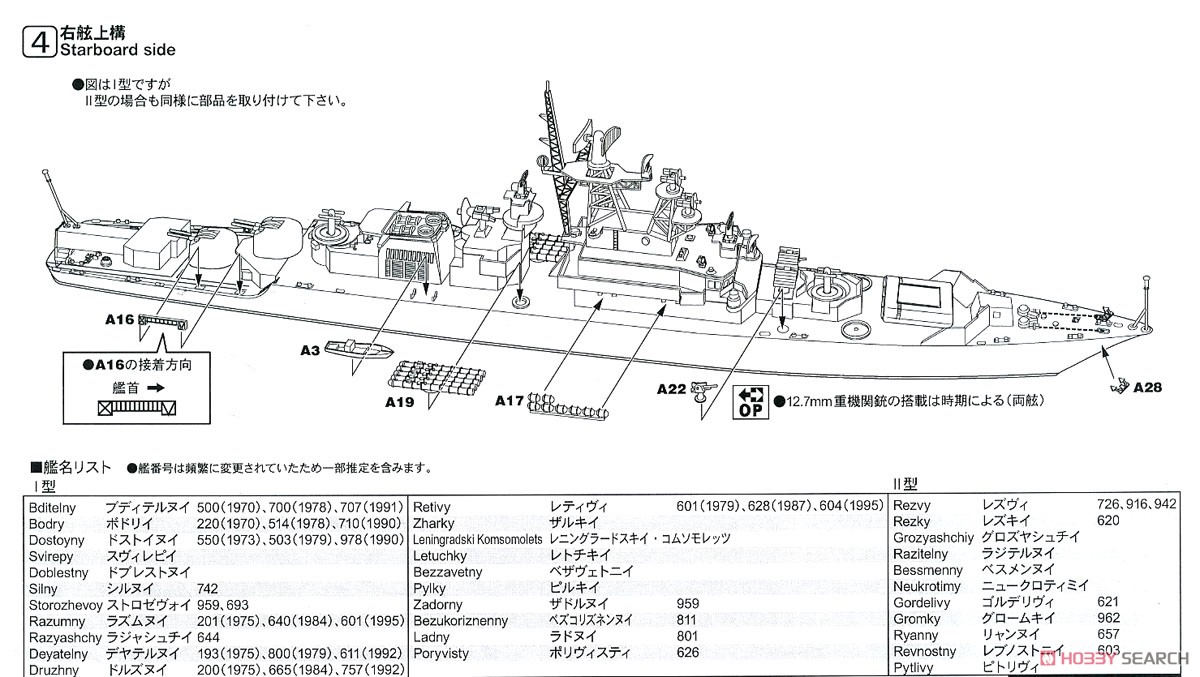 ロシア海軍 駆逐艦 クリヴァク I/II (プラモデル) 設計図3