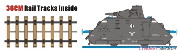 Steyr Schweren Schienenpanzerspahzug s.Sp. Artilleriewagen (Pz.Kpfw.III Ausf.N Turm) (Plastic model) Other picture1