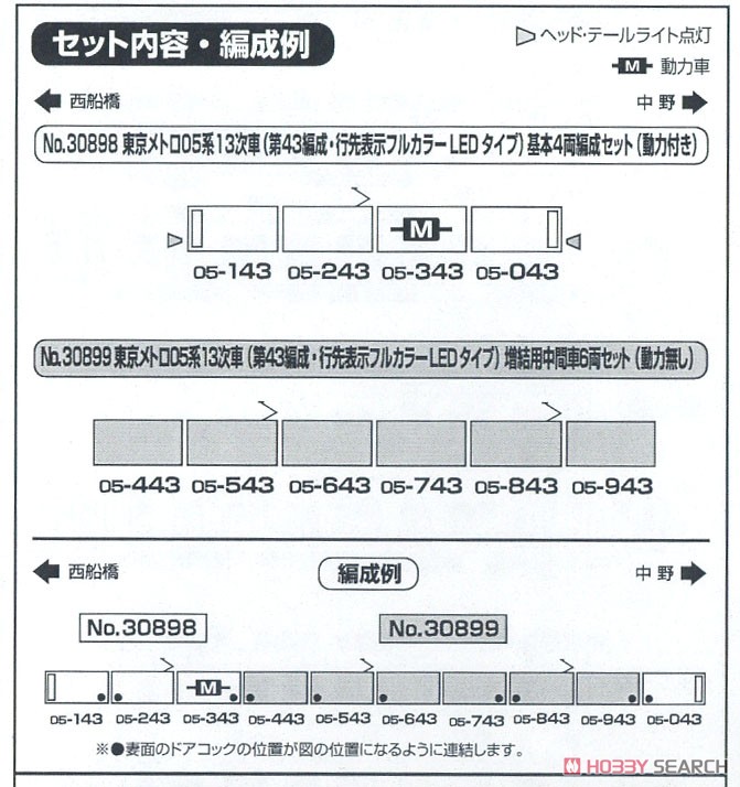 東京メトロ 05系13次車 (第43編成・行先表示フルカラーLEDタイプ) 基本4両編成セット (動力付き) (基本・4両セット) (塗装済み完成品) (鉄道模型) 解説1