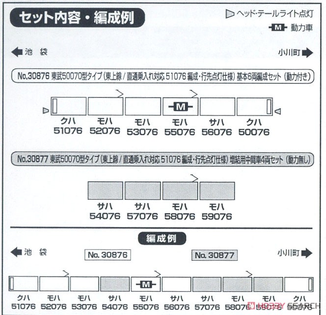 東武50070型タイプ (東上線/直通乗入れ対応 51076編成・行先点灯仕様) 基本6両編成セット (動力付き) (基本・6両セット) (塗装済み完成品) (鉄道模型) 解説1