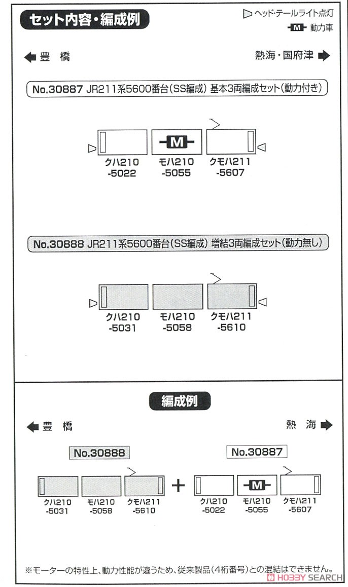 JR 211系5600番台 (SS編成) 基本3両編成セット (動力付き) (基本・3両セット) (塗装済み完成品) (鉄道模型) 解説1