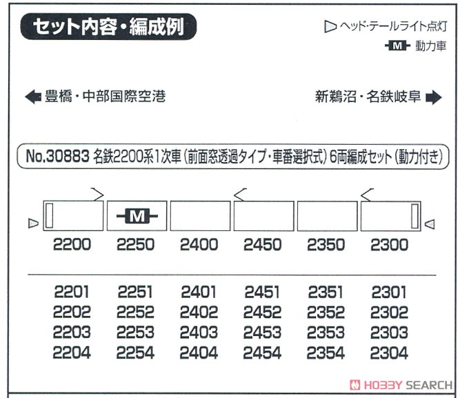 名鉄 2200系 1次車 (前面窓透過タイプ・車番選択式) 6両編成セット (動力付き) (6両セット) (塗装済み完成品) (鉄道模型) 解説1