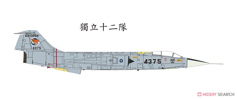 F-104G スターファイター ROCAF (台湾空軍) (プラモデル) 塗装3