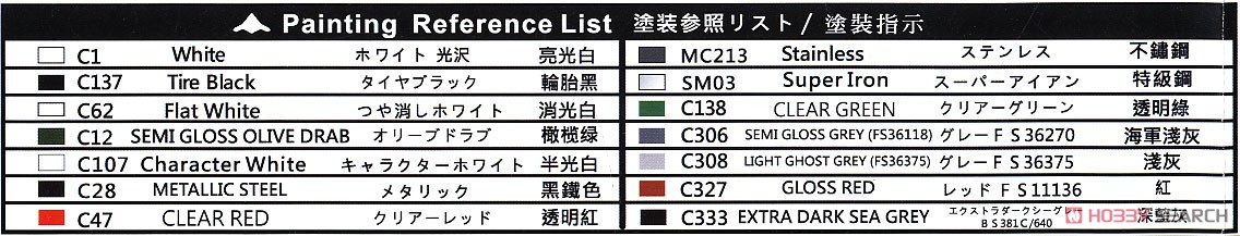 ステルス無人戦闘機 X-47B 空中給油機型セット (限定版) (プラモデル) 塗装1