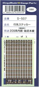 Rollsign Sticker for Series 209 Uchibo Line / Sobu Main Line Car Side (1-Set) (Model Train)