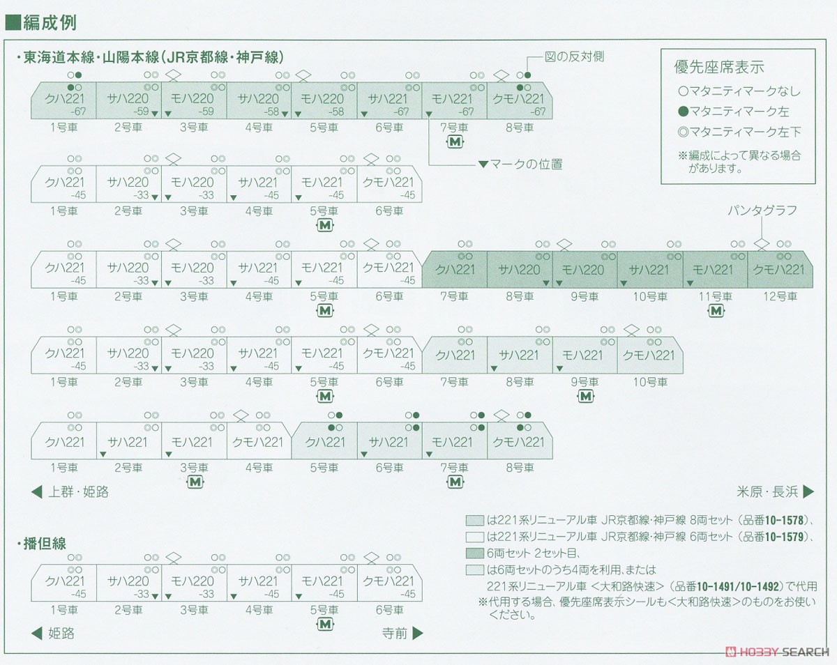 221系 リニューアル車 JR京都線・神戸線 8両セット (8両セット) (鉄道模型) 解説2