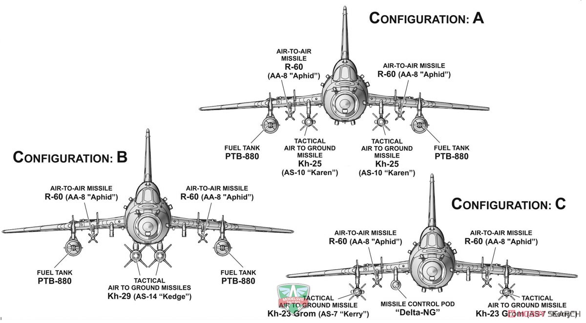 スホーイ Su-17M3 フィッター 可変翼戦闘爆撃機 初期型 w/ミサイル (プラモデル) その他の画像2