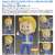Nendoroid Vault Boy (Completed) Item picture7